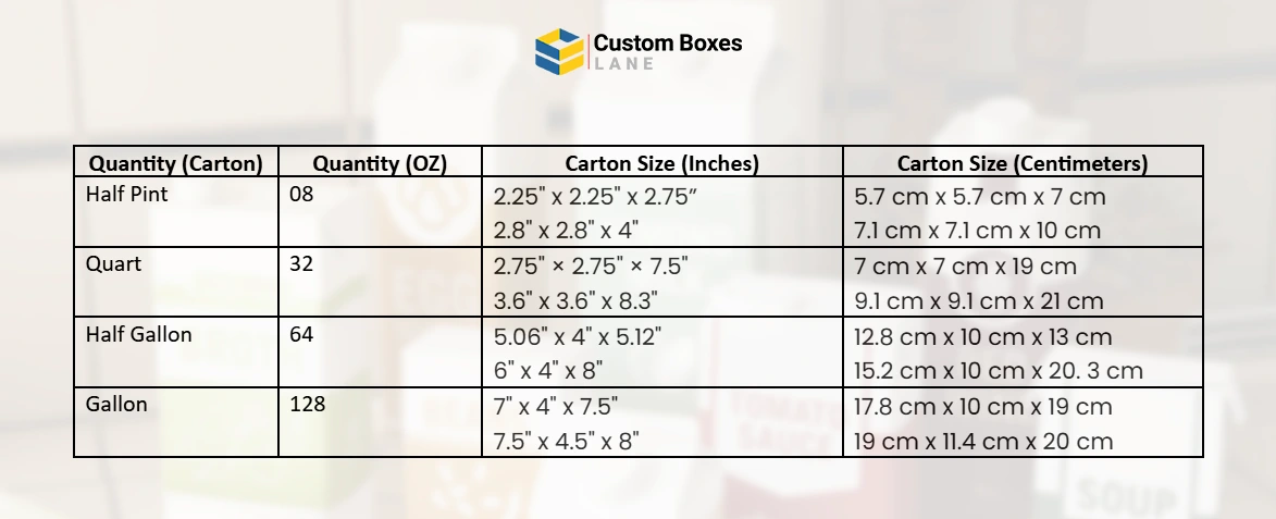 how many oz in a carton of milk